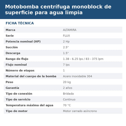 FLUX7-21230 ficha