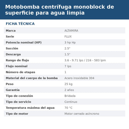 FLUX7-31230 ficha