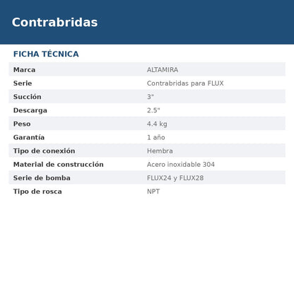 FLUXKB-DN3X2.5 ficha