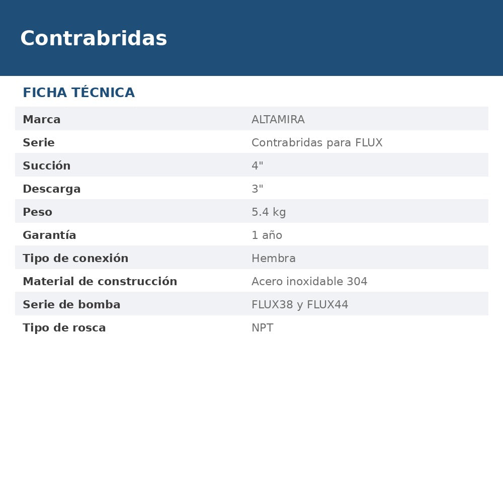 FLUXKB-DN4X3 ficha