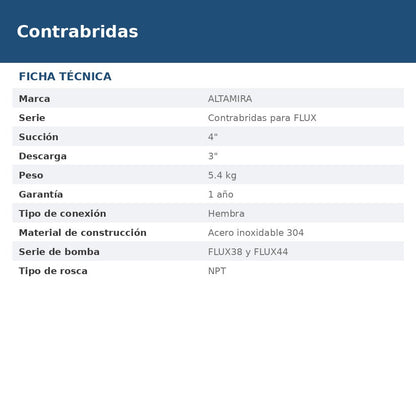 FLUXKB-DN4X3 ficha
