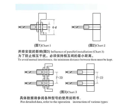 10PCS Inductive Proximity Switch LJ12A3-4 BX BY AX AY LJ12A3-4-J/EZ NPN Z/CY  PNP Sensor NO NC DC6~36V 4mm Detection Distance