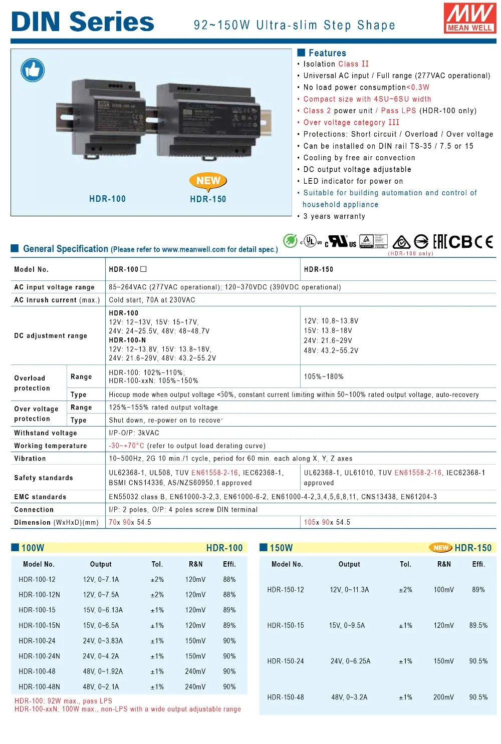 Original Mean Well HDR-15 30 60 100 150 Series DC 5V 12V 15V 24V 48V Meanwell Ultra Slim Step Shape DIN Rail Power Supply