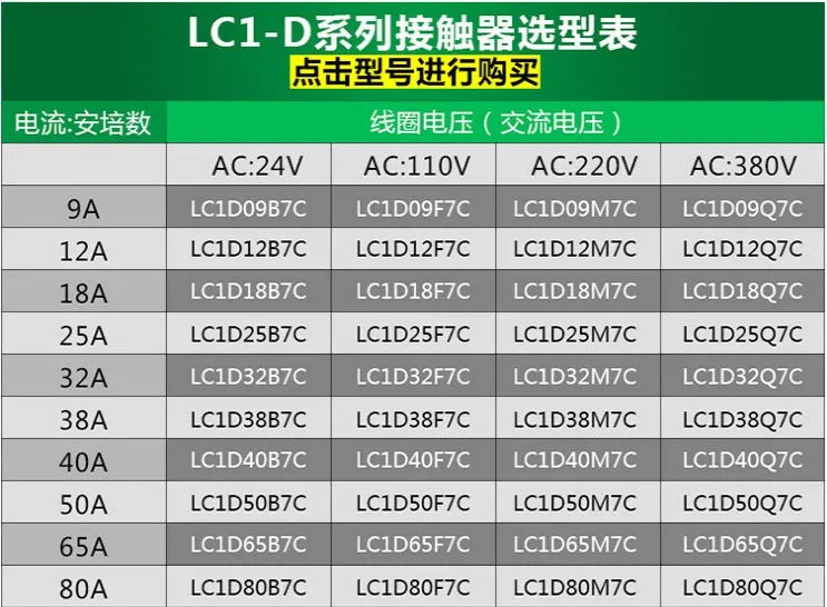 Schneider-Industrial Electrical Control Equipment, AC Contactors, LC1D Series, BC7, F7C, M7C, Q7C, 24V, 110V, 220V, 380V