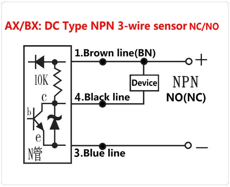 10PCS Inductive Proximity Switch LJ12A3-4 BX BY AX AY LJ12A3-4-J/EZ NPN Z/CY  PNP Sensor NO NC DC6~36V 4mm Detection Distance