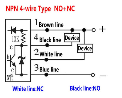 10PCS Inductive Proximity Switch LJ12A3-4 BX BY AX AY LJ12A3-4-J/EZ NPN Z/CY  PNP Sensor NO NC DC6~36V 4mm Detection Distance