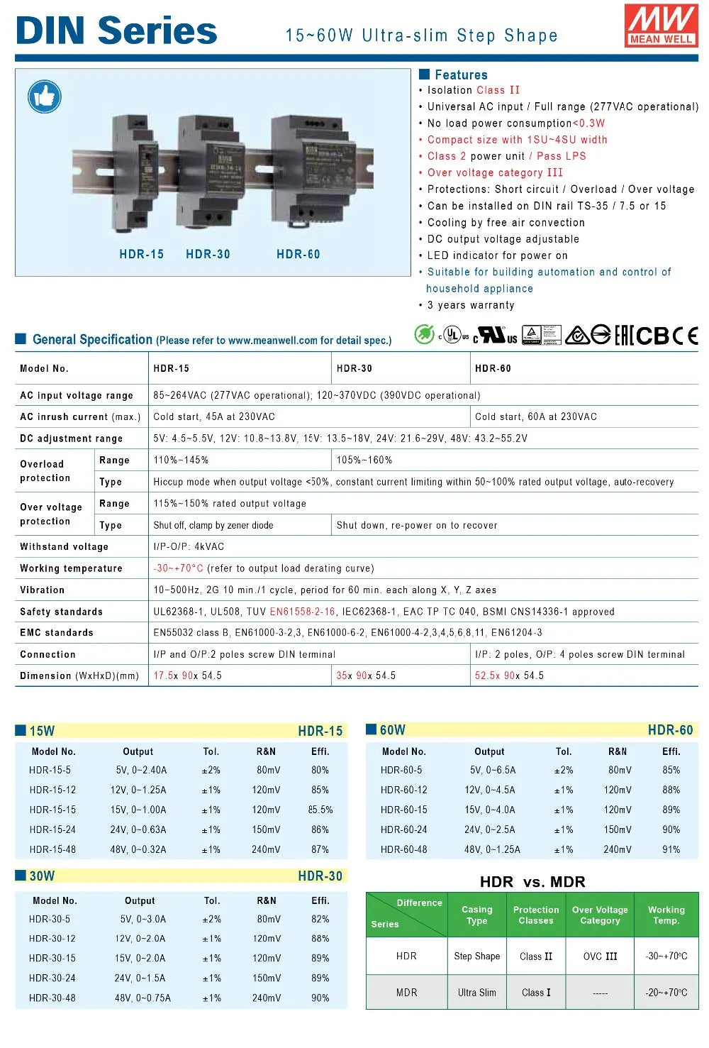 Original Mean Well HDR-15 30 60 100 150 Series DC 5V 12V 15V 24V 48V Meanwell Ultra Slim Step Shape DIN Rail Power Supply