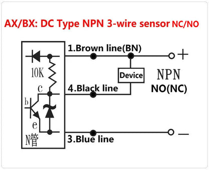 10PCS LJ12A3-4 BX/BY/AX/AY J-DZ/EZ Inductive Proximity Switch LJ12A3-2 BX NPN PNP Sensor NO NC DC5~36V 4mm Detection Distance