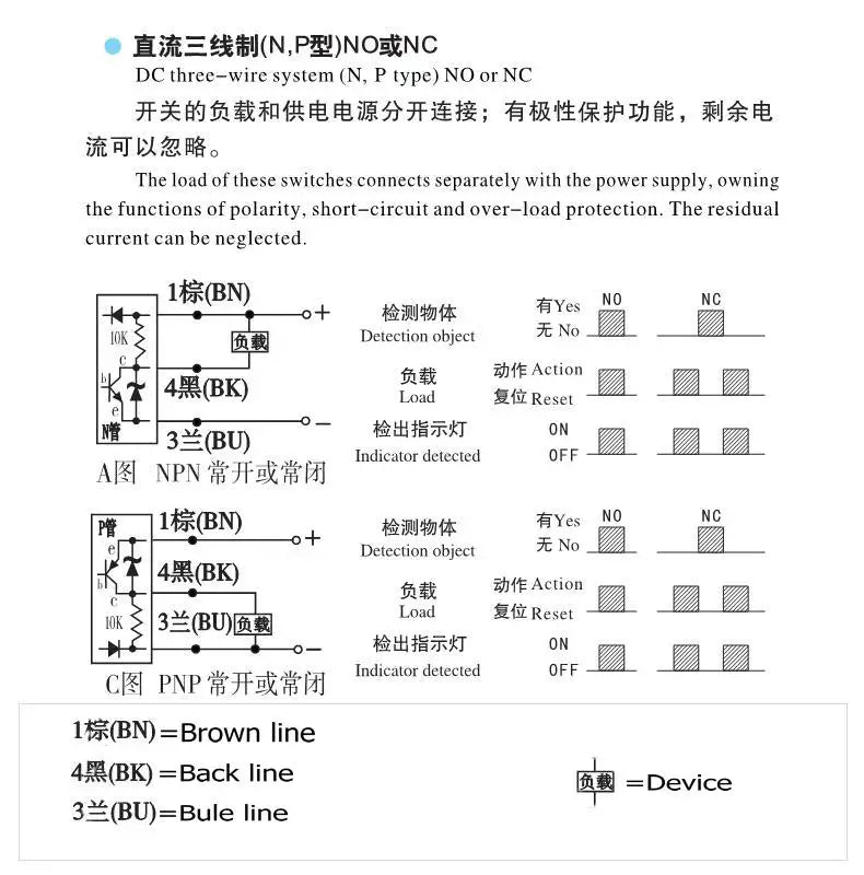 10PCS LJ12A3-4 BX/BY/AX/AY J-DZ/EZ Inductive Proximity Switch LJ12A3-2 BX NPN PNP Sensor NO NC DC5~36V 4mm Detection Distance