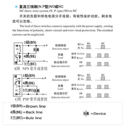 10PCS LJ12A3-4 BX/BY/AX/AY J-DZ/EZ Inductive Proximity Switch LJ12A3-2 BX NPN PNP Sensor NO NC DC5~36V 4mm Detection Distance