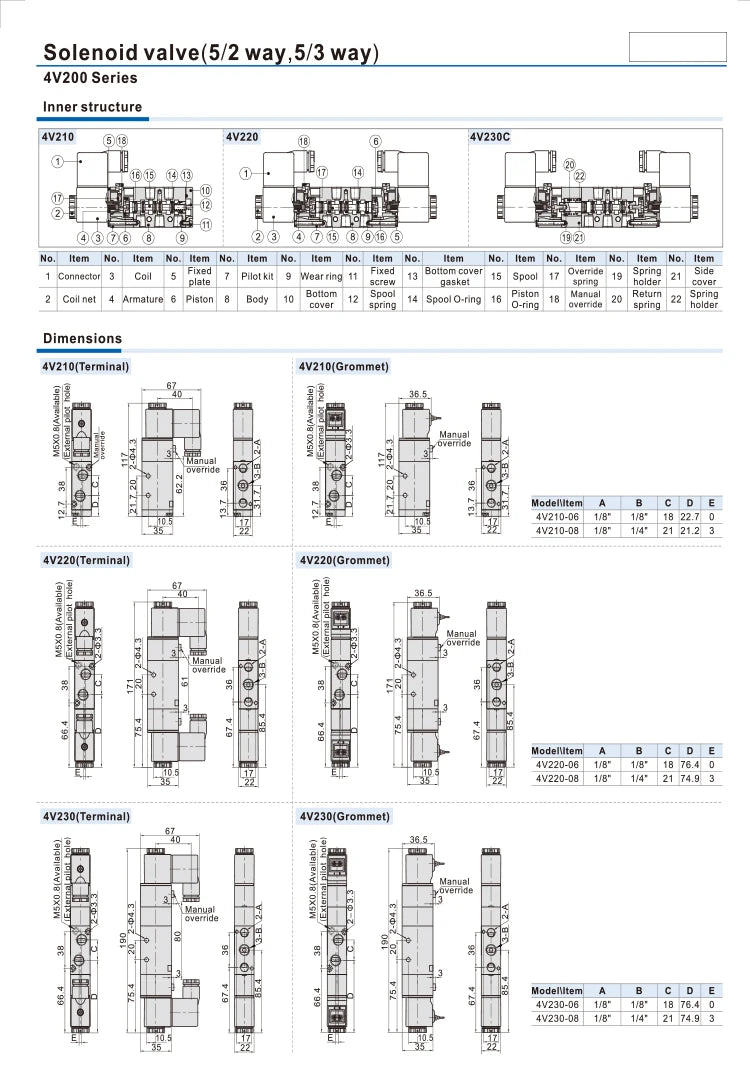 4V210-08 4v110-06 M5 Pneumatic Solenoid Air Valve 1/4" 1/8" 3/8" 1/2" inch 2/5 Electromagnetic 4V310-10 12V 24V 110V 220V