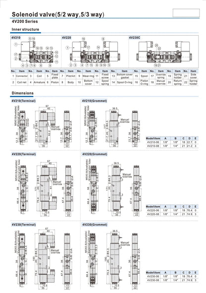 4V210-08 4v110-06 M5 Pneumatic Solenoid Air Valve 1/4" 1/8" 3/8" 1/2" inch 2/5 Electromagnetic 4V310-10 12V 24V 110V 220V
