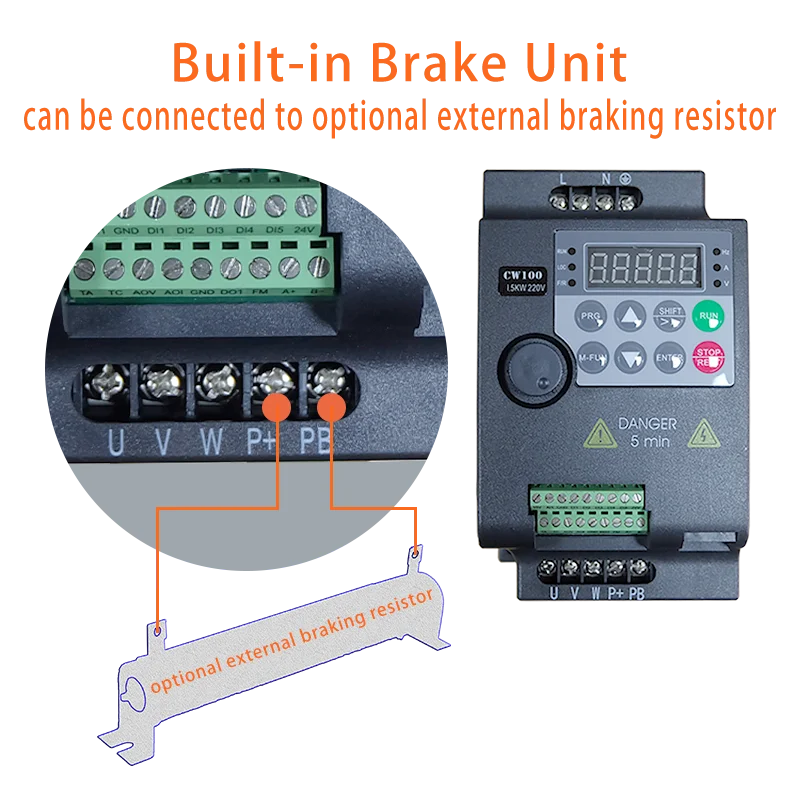220V 0.75KW/1.5KW/2.2KW 1HP/2HP/3HP Economical Mini VFD Variable Frequency Drive Converter for Motor Speed Control Inverter