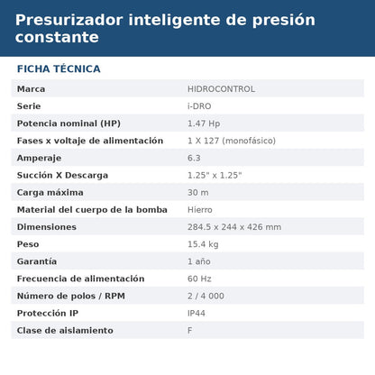 I-DRO-26-1-127 ficha