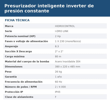 I-DRO-LINK300-230 ficha