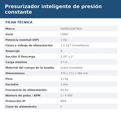 I-DROX-18-2-127 ficha