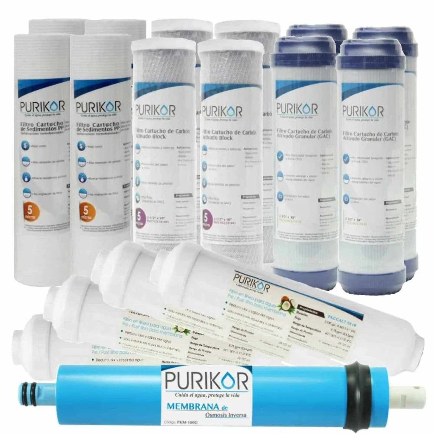 KIT24-RO100