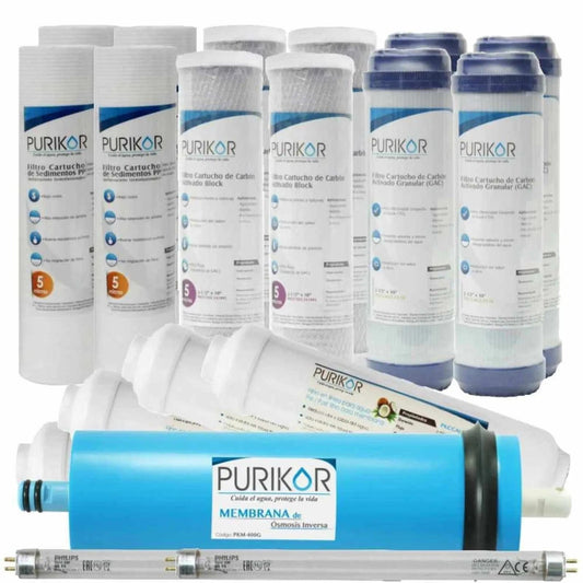 KIT24-RO400UV