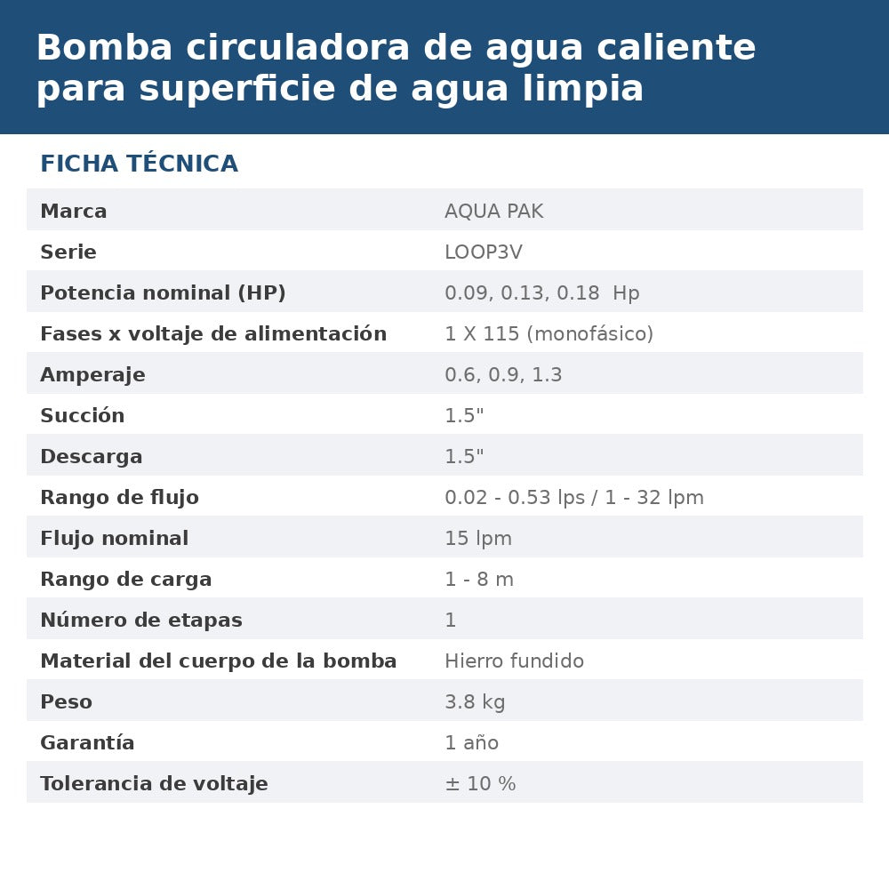 LOOP3V32-9/1115 ficha