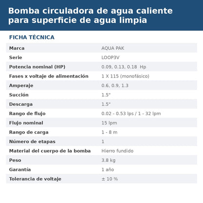 LOOP3V32-9/1115 ficha