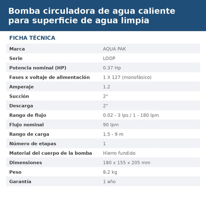 LOOPD-180-9/1127 ficha