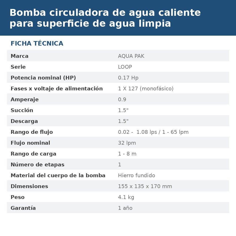 LOOPD-65-8/1127 ficha