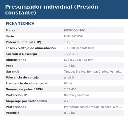 LOTUSD100-4/MT230 ficha