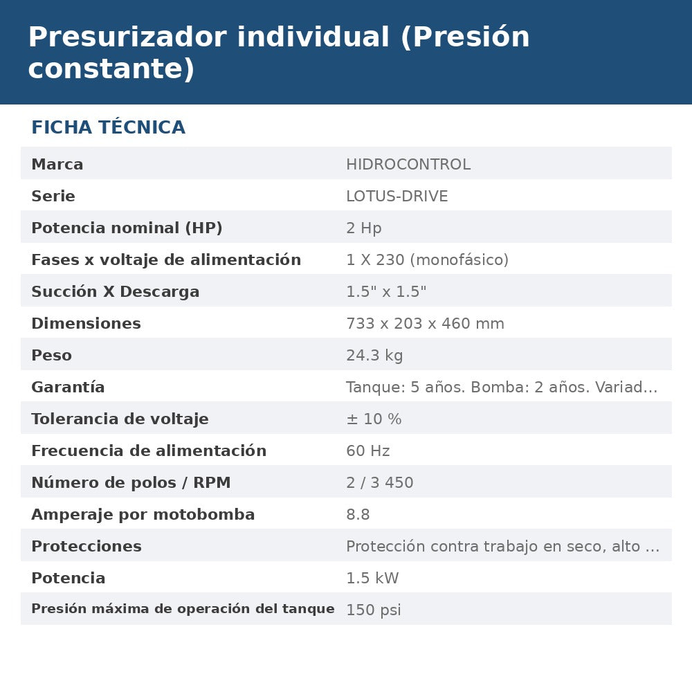 LOTUSD200-2-1/MT23 ficha