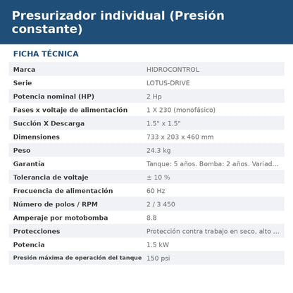 LOTUSD200-2-1/MT23 ficha