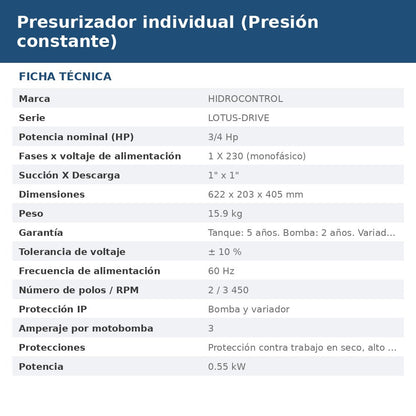 LOTUSD50-4/MT230 ficha