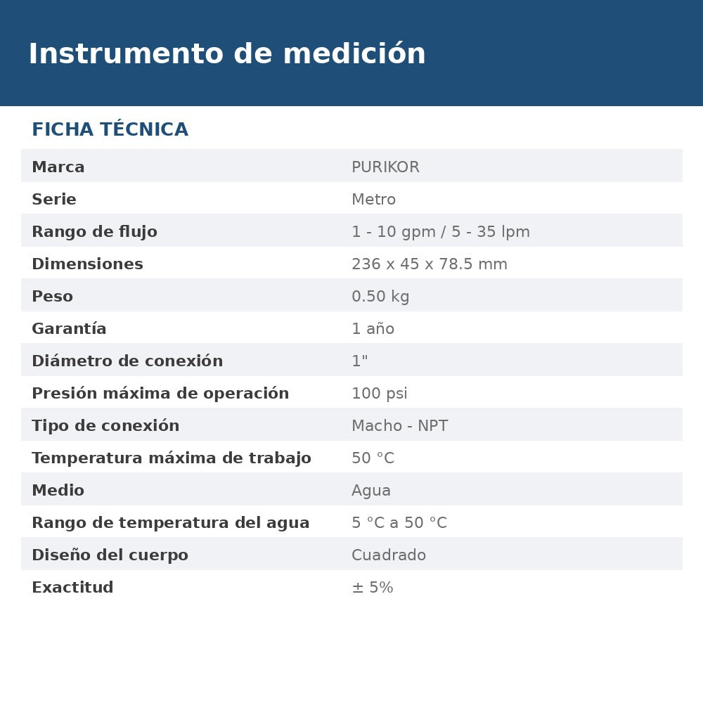 METRO10A1 ficha