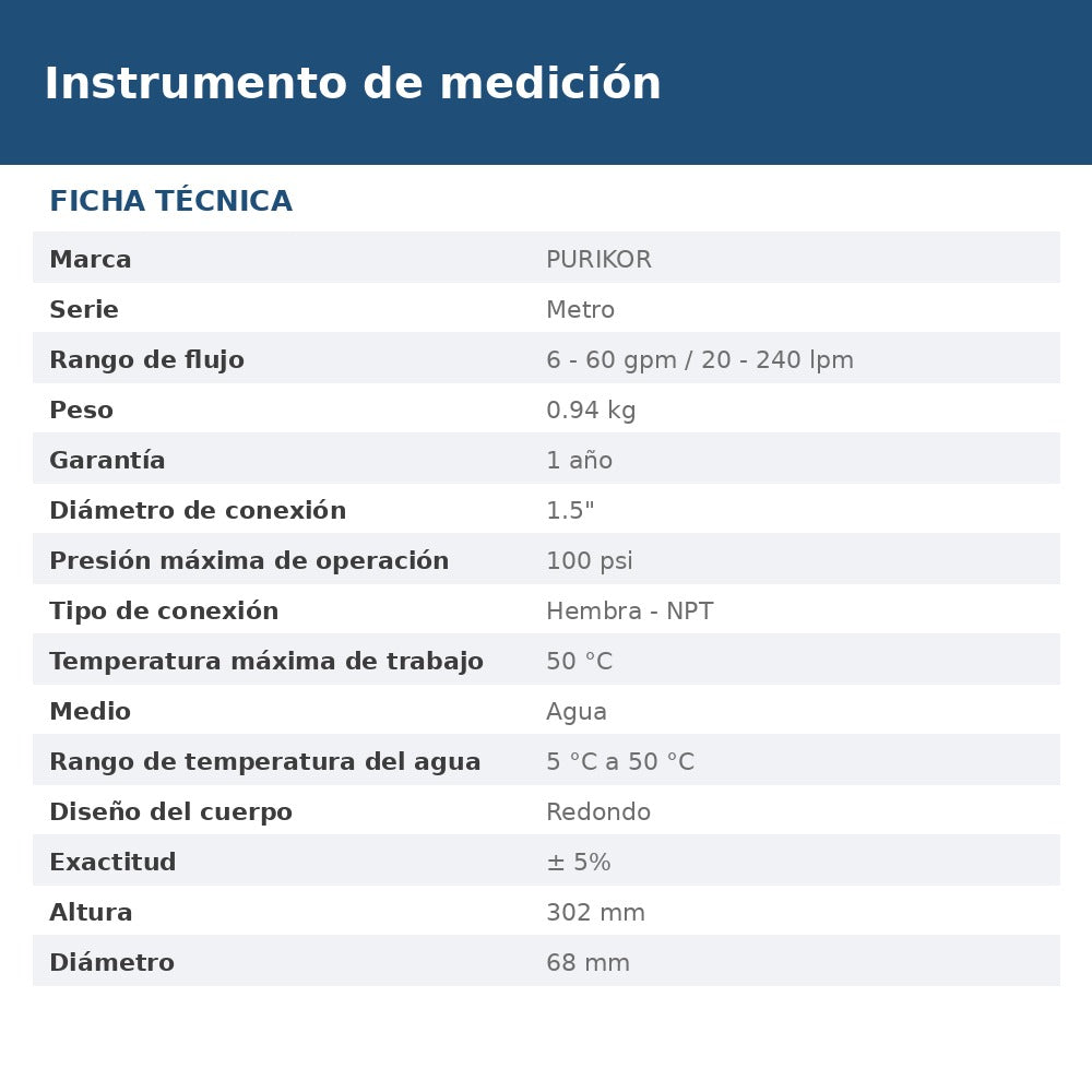 METRO60B1.5 ficha