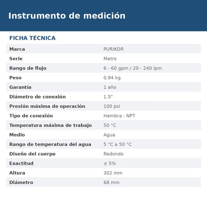 METRO60B1.5 ficha