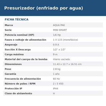MINI25-10/1115 ficha