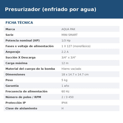MINI60-12/1127 ficha