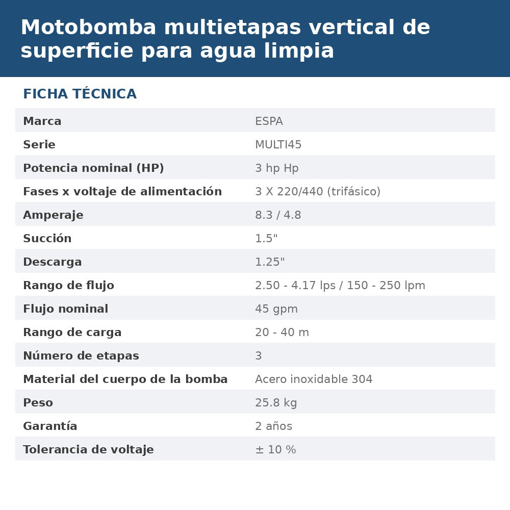 MULTI45-3 ficha