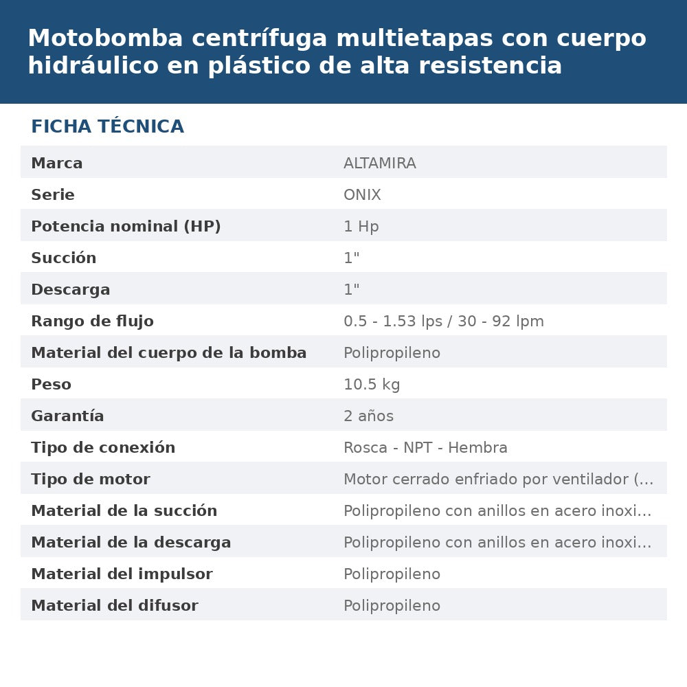 ONIX-B4-1127 ficha
