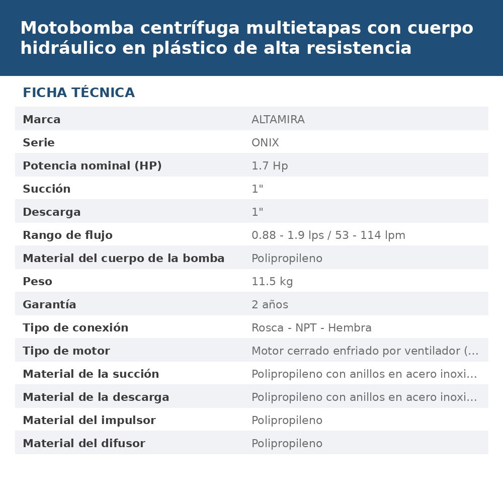 ONIX-B5-1230 ficha