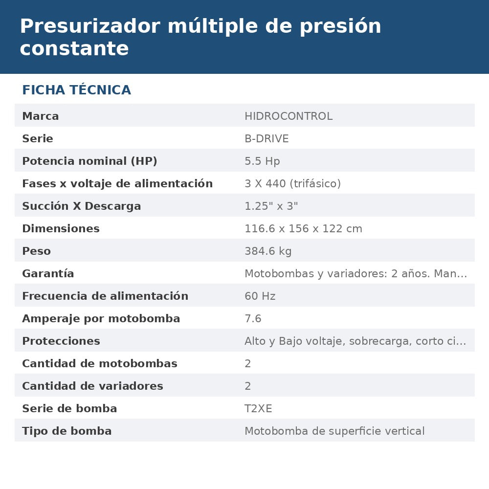 PD-BDA25TT4T2X16 ficha