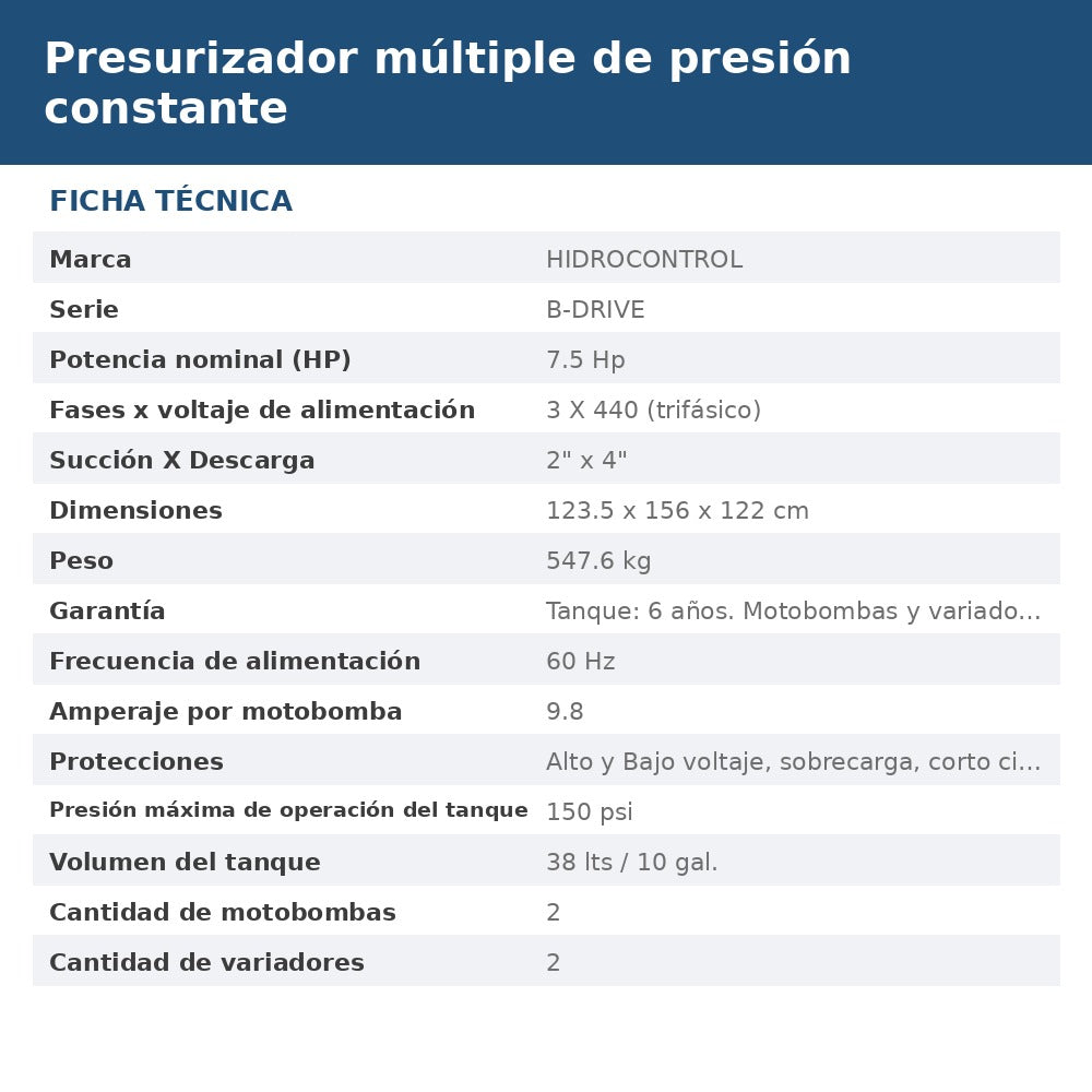 PD-BDA25TT4T7X3 ficha