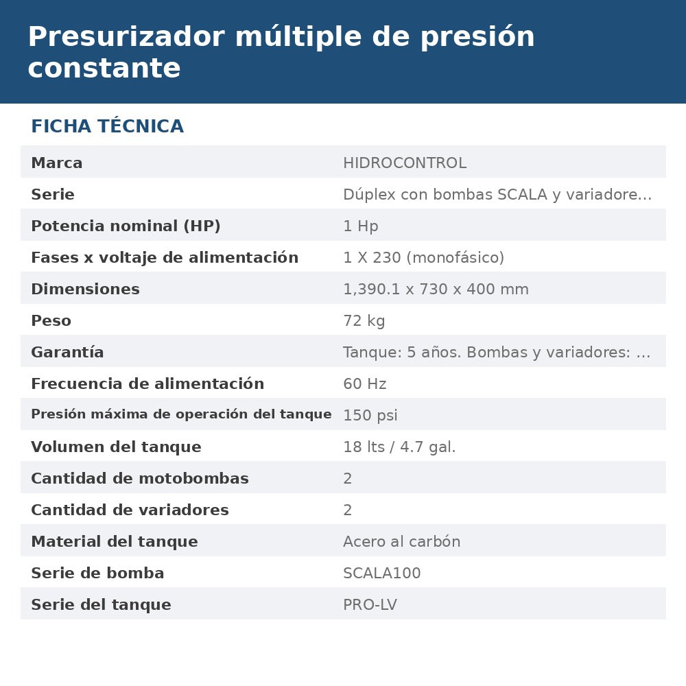 PD-BDW10MT2SC13 ficha