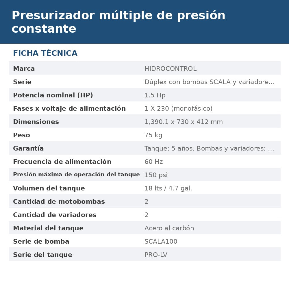 PD-BDW10MT2SC14 ficha