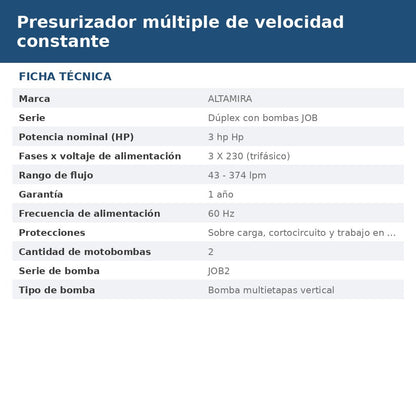 PD-JOB2R30623 ficha