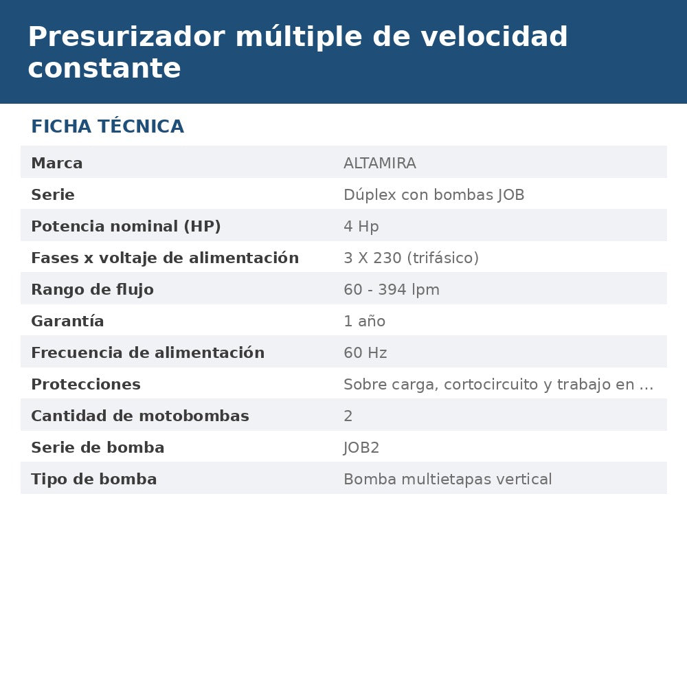 PD-JOB2R40823 ficha