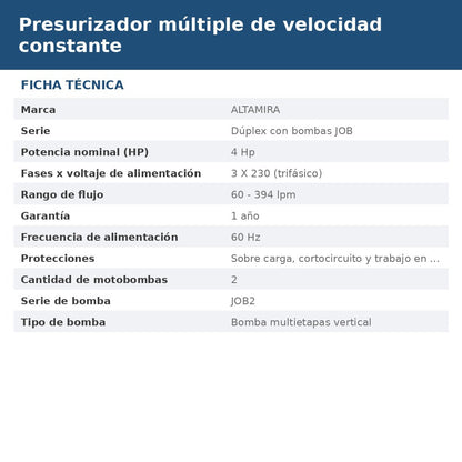 PD-JOB2R40823 ficha