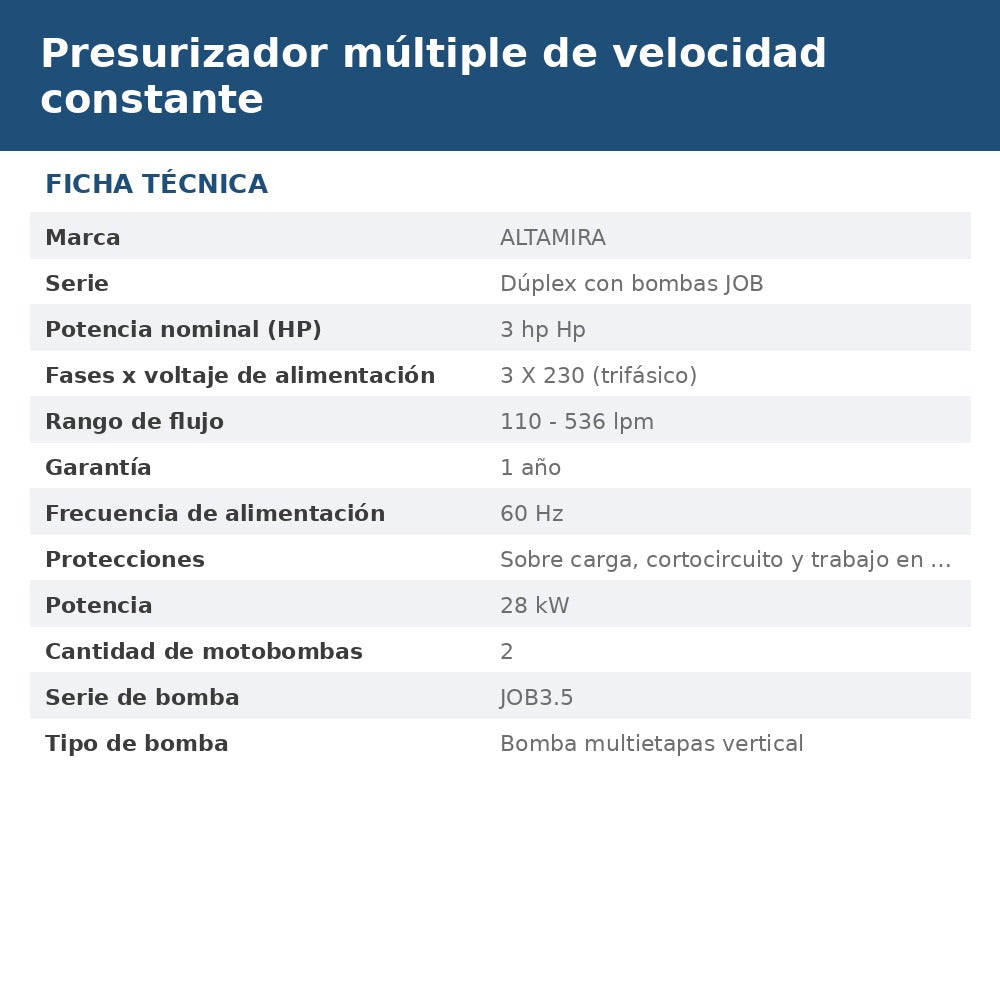 PD-JOB3.5R30423 ficha