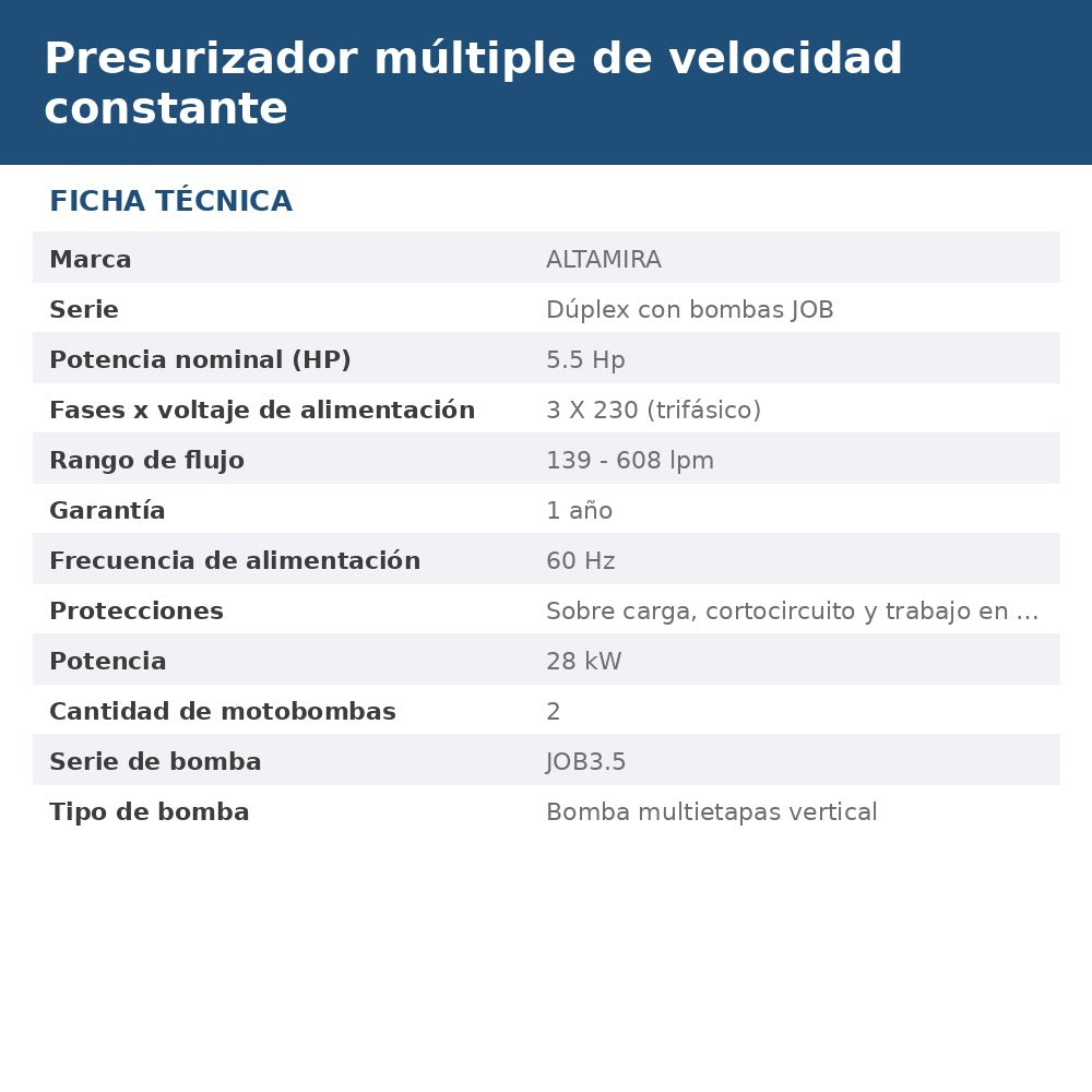 PD-JOB3.5R55723 ficha