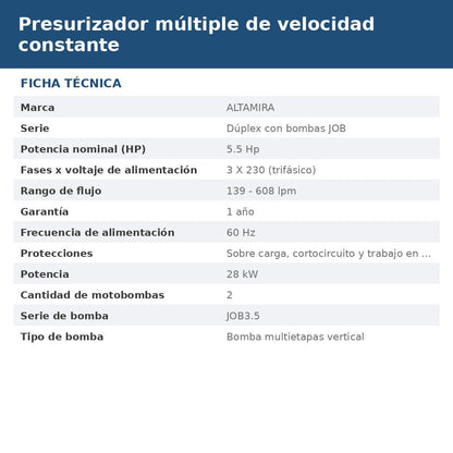 PD-JOB3.5R55723 ficha
