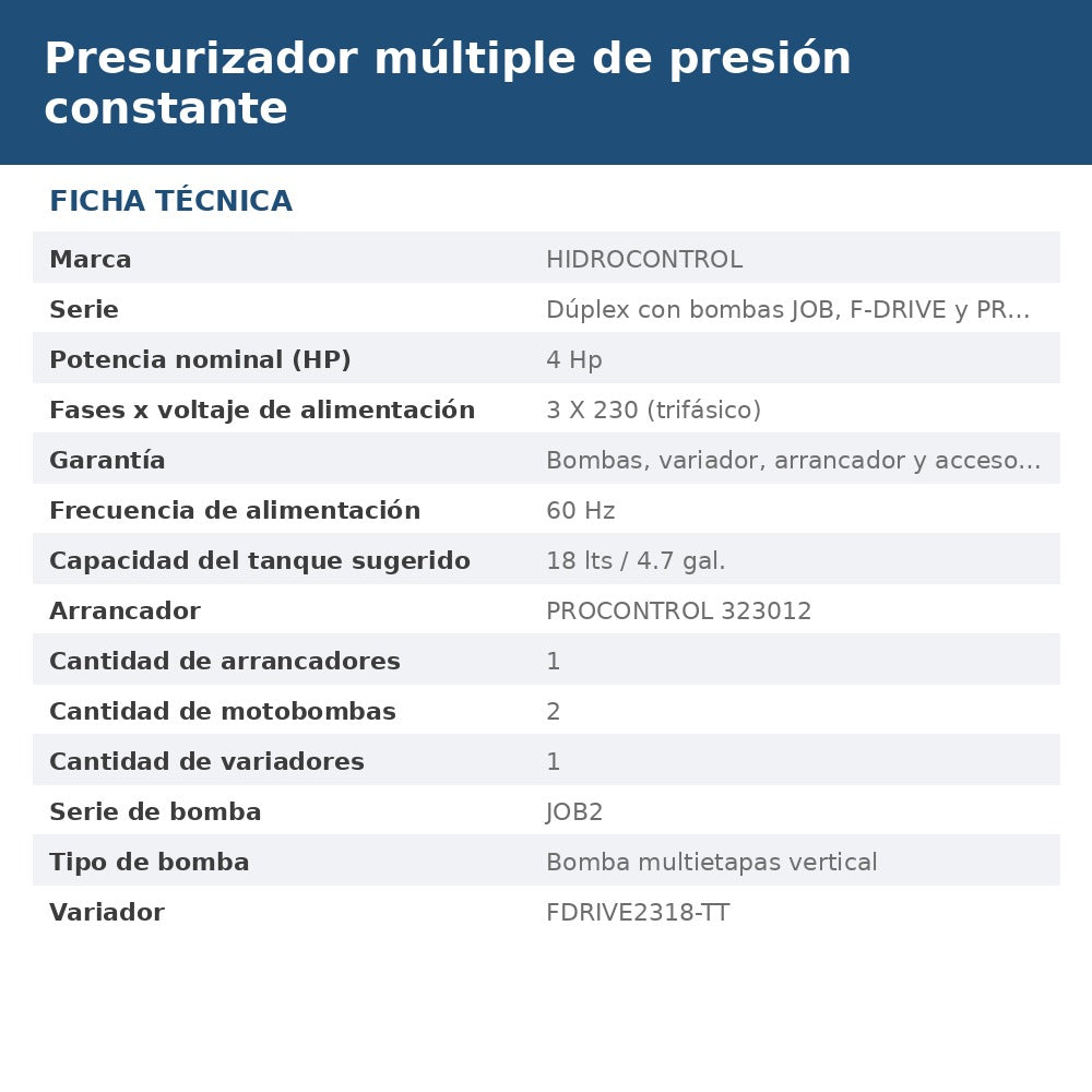 PD-PFD18TT2J28 ficha