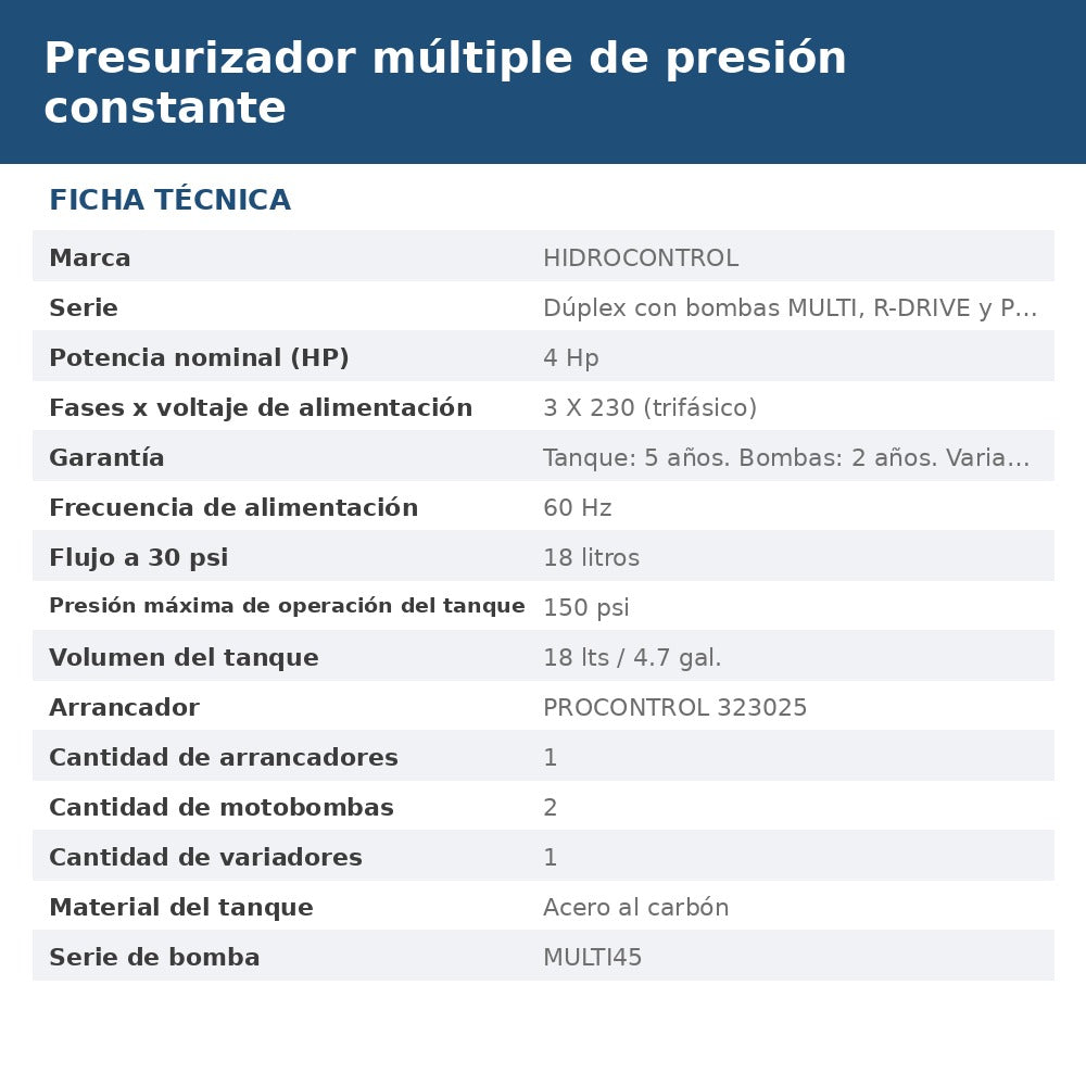 PD-PRDA15TT2M454 ficha